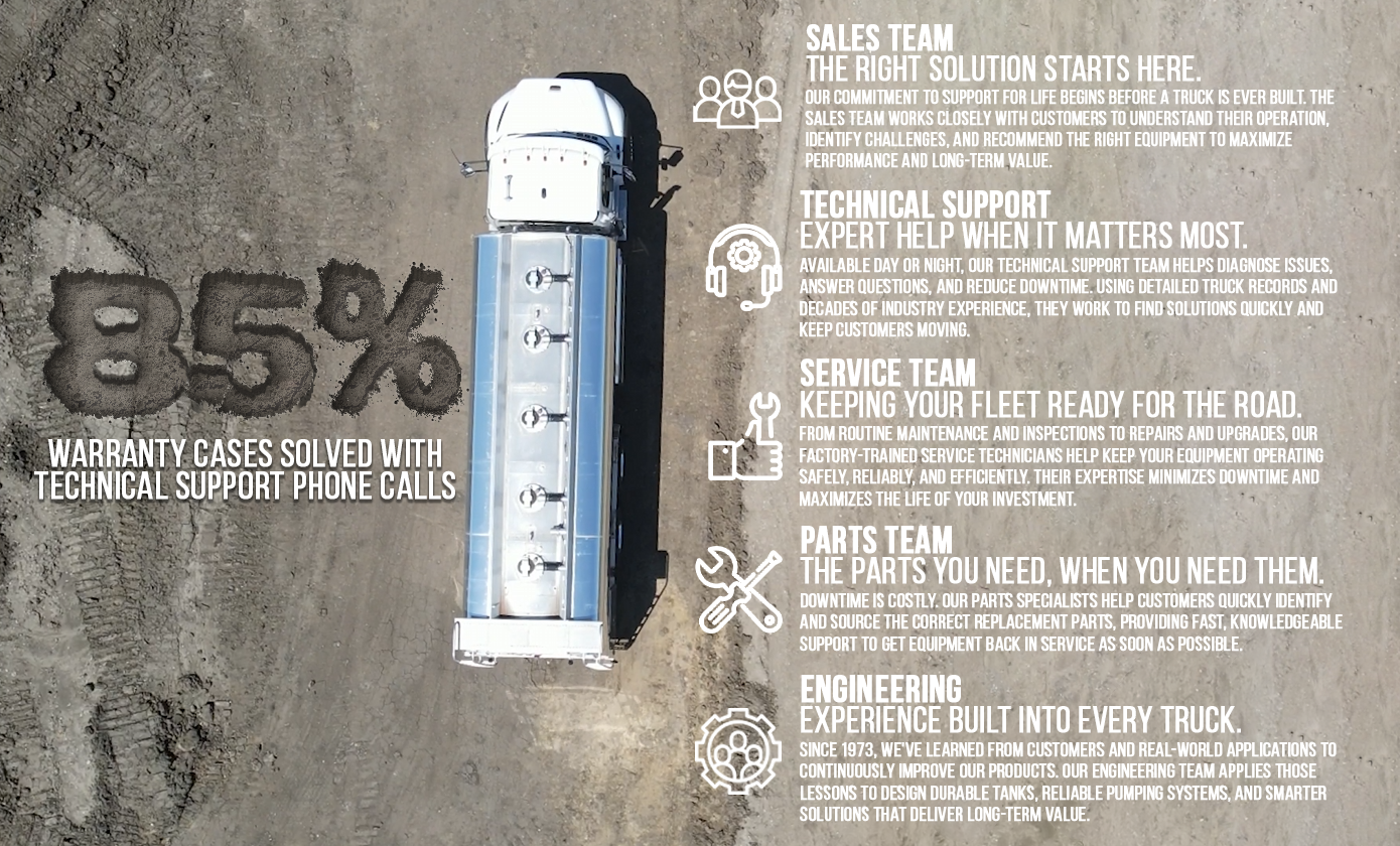 Support for Life Infographic.png